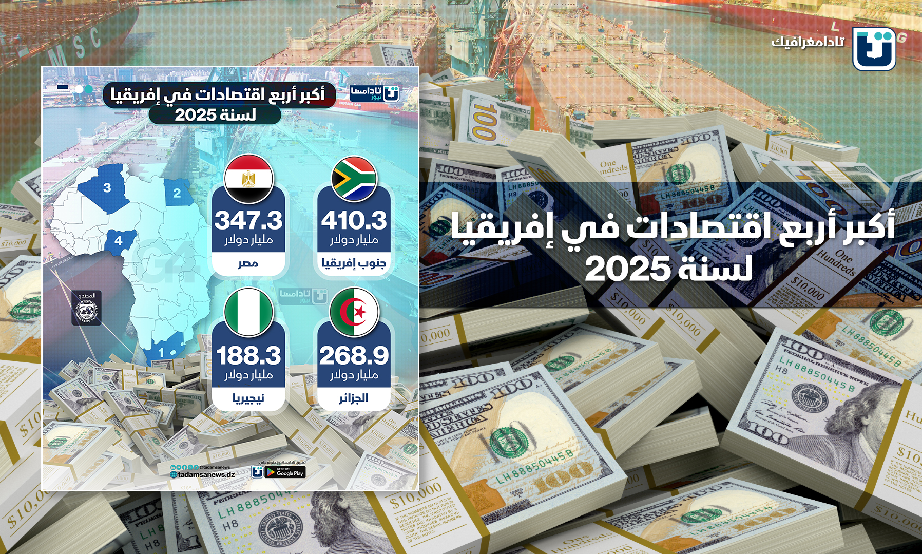 أكبر الاقتصادات في إفريقيا لسنة 2025 